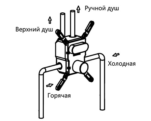 Купить Душевой комплект 260 мм Vincea VSFW-4212GM в магазине сантехники Santeh-Crystal.ru