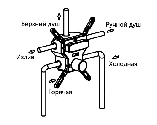 Купить Душевой комплект 315х210 мм Vincea VSFW-4311CH в магазине сантехники Santeh-Crystal.ru