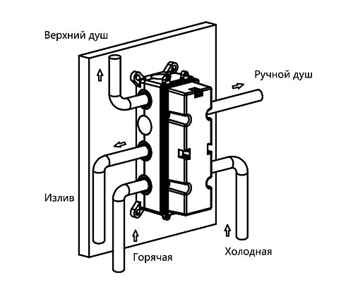 Купить Душевой комплект 315х210 мм Vincea VSFW-431T1RGM в магазине сантехники Santeh-Crystal.ru