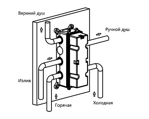 Купить Душевой комплект 315х210 мм Vincea VSFW-433T1CH в магазине сантехники Santeh-Crystal.ru