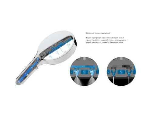 Душевой комплект Vincea Inspire VSFW-3I22MT3MB 300 мм, с термостатом, черный матовый