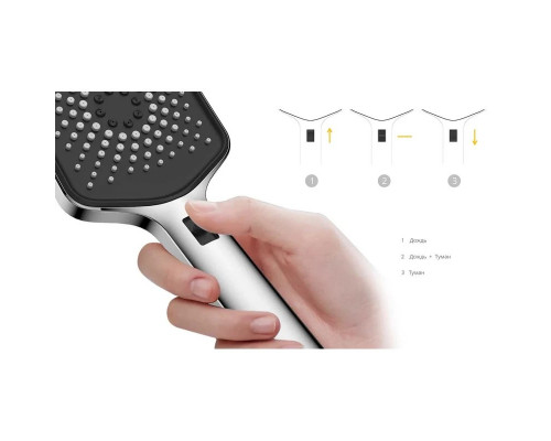 Душевой комплект Vincea Inspire VSFW-3I21MT4RGM 320x200 мм, с термостатом, вороненая сталь