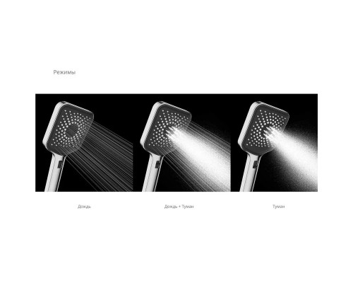Душевой комплект Vincea VSFW-421I4GM 320x200 мм, со смесителем, вороненая сталь