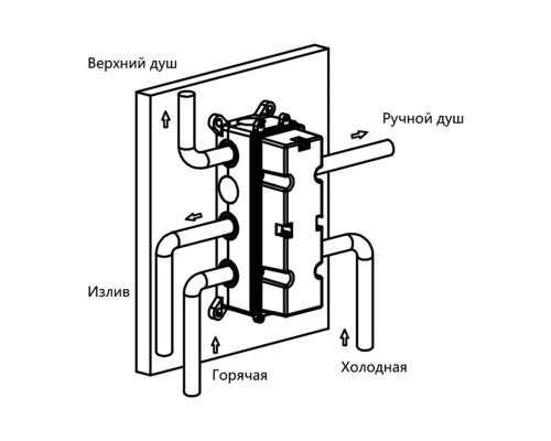 Душевой комплект Vincea VSFW-433TI3RMB 300 мм, с термостатом, черный матовый
