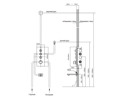 Душевой комплект Vincea VSFW-433TI3RGM 300 мм, с термостатом, вороненая сталь