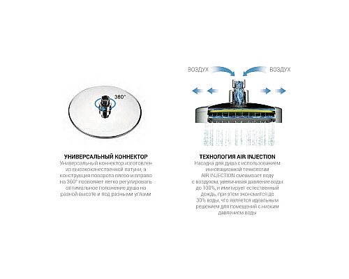 Душевой комплект 255 мм Vincea Desire VSFW-1D1MB