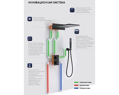 Душевой комплект Vincea VSFW-103TCH