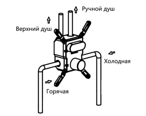Душевой комплект 300 мм Vincea Inspire VSFW-4I212RMB