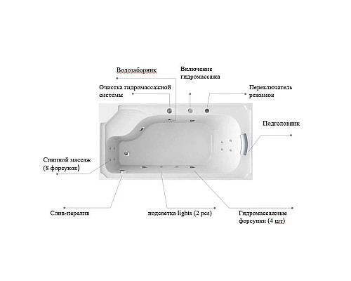 Купить Душевая кабина 150×85×218 см SSWW BU611L в магазине сантехники Santeh-Crystal.ru