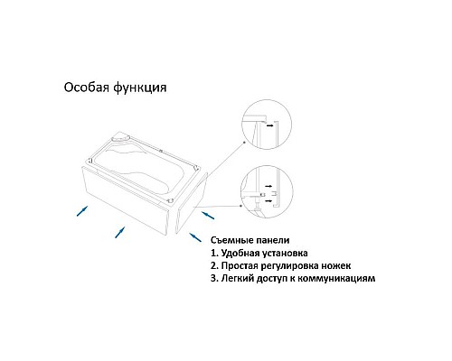 Купить Душевая кабина 150×85×218 см SSWW BU611L в магазине сантехники Santeh-Crystal.ru