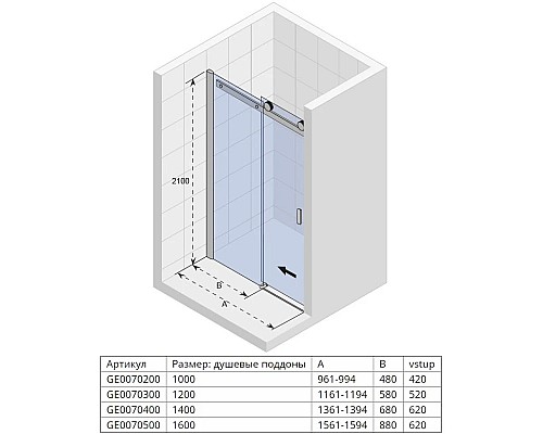 Купить Душевая дверь 139,4 см Riho Baltic B104 G002039120 прозрачное в магазине сантехники Santeh-Crystal.ru