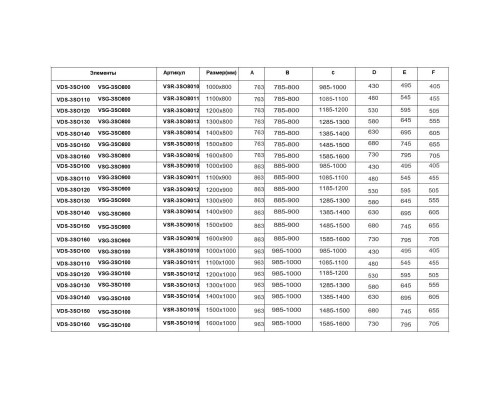 Душевой уголок 120x90 см Vincea Soft VSR-3SO9012CL прозрачное