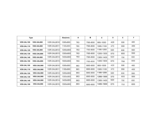 Душевой уголок 130x90 см Vincea Alpha VSR-3AL9013MT текстурное