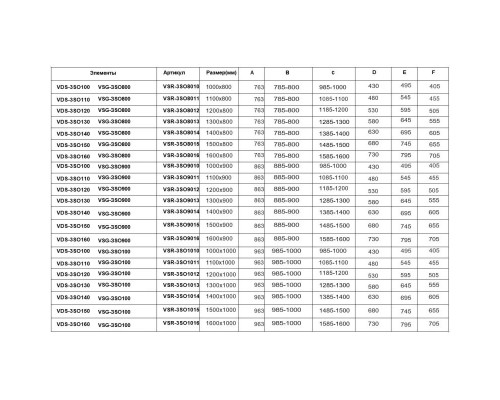 Душевой уголок 120x90 см Vincea Soft VSR-3SO9012CLGM прозрачное