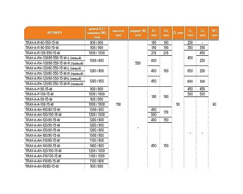 Купить Акриловый поддон 100x100 см Cezares TRAY-A-P-100-15-W в магазине сантехники Santeh-Crystal.ru