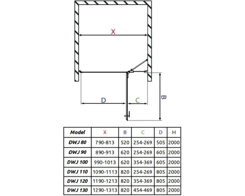 Приобрести Душевая дверь Radaway Essenza New DWJ 120 R прозрачное в магазине сантехники Santeh-Crystal.ru