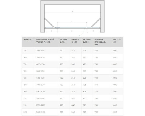 Приобрести Душевая дверь 130 см Vegas Glass AFP-F 130 08 01 L прозрачное в магазине сантехники Santeh-Crystal.ru