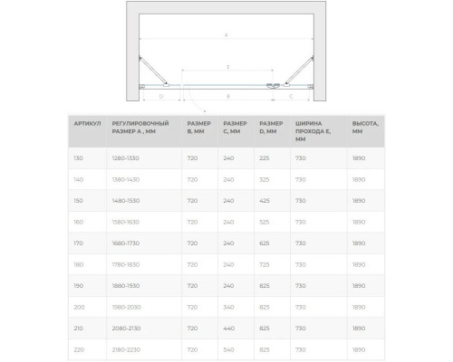 Приобрести Душевая дверь 130 см Vegas Glass AFP-F 130 08 10 R сатин в магазине сантехники Santeh-Crystal.ru