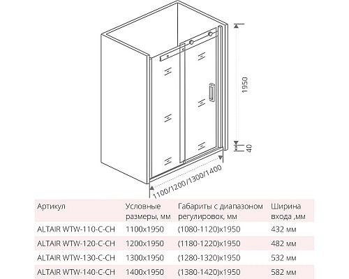 Заказать Душевая дверь 130 см Good Door Altair WTW-130-C-CH прозрачное в магазине сантехники Santeh-Crystal.ru