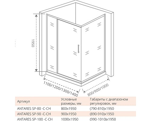 Приобрести Боковая стенка 100 см Good Door Antares SP-100-C-CH прозрачное в магазине сантехники Santeh-Crystal.ru