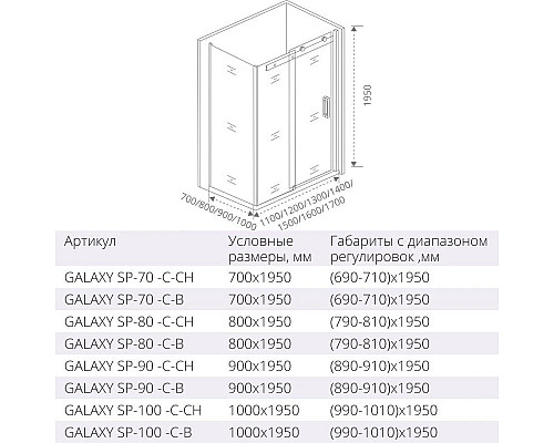 Santeh-Crystal.ru: Боковая стенка 80 см Good Door Galaxy SP-80-C-B прозрачное Заказать Боковая стенка 80 см Good Door Galaxy SP-80-C-B прозрачное в магазине сантехники Santeh-Crystal.ru