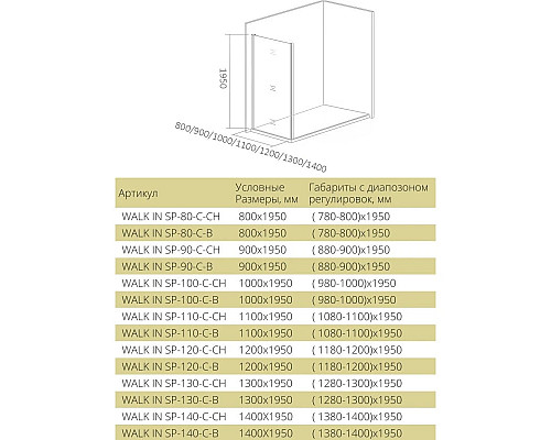 Купить Неподвижная перегородка 120 см Good Door Walk In SP-120-C-B прозрачное в магазине сантехники Santeh-Crystal.ru