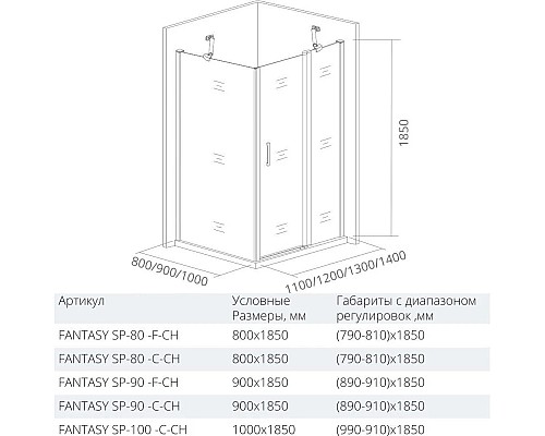 Купить Боковая стенка 90 см Good Door Fantasy SP-90-F-CH прозрачный с рисунком в магазине сантехники Santeh-Crystal.ru