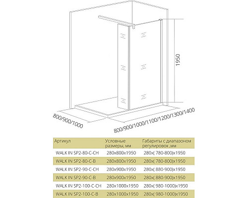 Приобрести Неподвижная перегородка 90 см Good Door Walk In SP2-90-C-B прозрачное в магазине сантехники Santeh-Crystal.ru