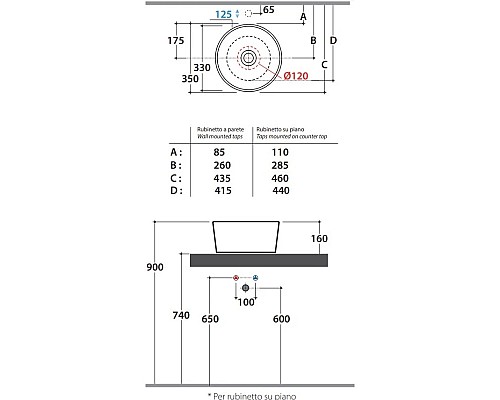 Заказать Раковина 35х35 см Globo Forty3 FO035.BI в магазине сантехники Santeh-Crystal.ru