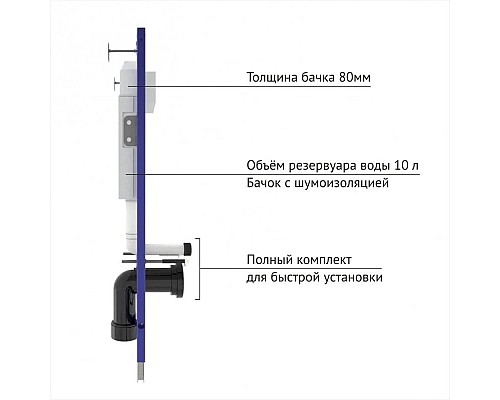 Заказать Комплект подвесной унитаз Berges Optim PS + система инсталляции Berges Novum L1 042414 в магазине сантехники Santeh-Crystal.ru