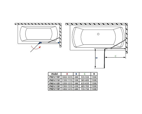 Заказать Шторка для ванны Radaway Essenza New Black PND II 140 R прозрачное в магазине сантехники Santeh-Crystal.ru
