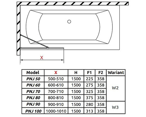 Приобрести Шторка для ванны Radaway Modo New Black PNJ Factory 100 прозрачное в магазине сантехники Santeh-Crystal.ru