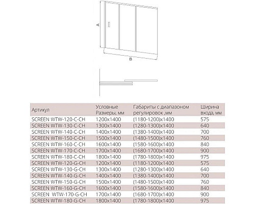 Santeh-Crystal.ru: Шторка для ванны 130 см Good Door Screen WTW-130-C-CH прозрачное Купить Шторка для ванны 130 см Good Door Screen WTW-130-C-CH прозрачное в магазине сантехники Santeh-Crystal.ru