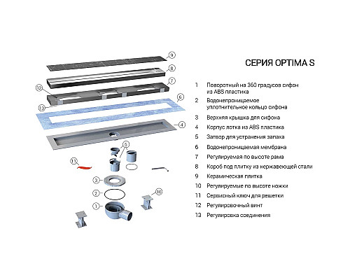 Душевой трап (лоток) Vincea Optima-S SAY.603.70.S.U 70 см, с решеткой, под плитку