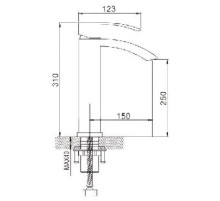 Смеситель для раковины Rose R1511F