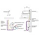 Приобрести Смеситель для раковины бесконтактный Timo Saona 2373/00SM в магазине сантехники Santeh-Crystal.ru