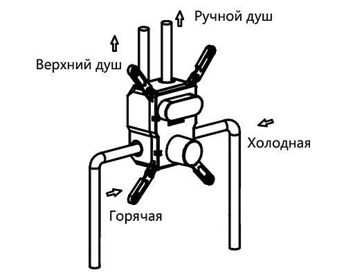 Купить Смеситель для ванны Vincea VSCV-421MB в магазине сантехники Santeh-Crystal.ru