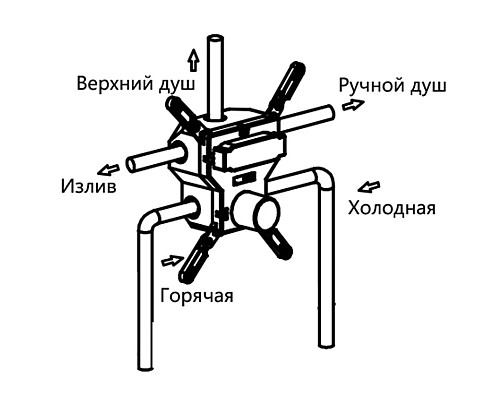 Смеситель для ванны Vincea VSCV-431CH