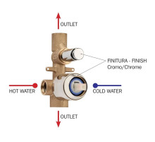 Скрытая часть на 2 потребителя Bossini Z00005