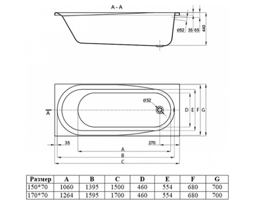 Акриловая ванна Vincea VBT-2B150-LG 150x70 см, белый