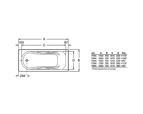 Купить Чугунная ванна 170x75 см BLB Asia S498074T2000000R в магазине сантехники Santeh-Crystal.ru