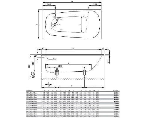 Заказать Стальная ванна 170х75 см Bette Form 3710-000 AD в магазине сантехники Santeh-Crystal.ru