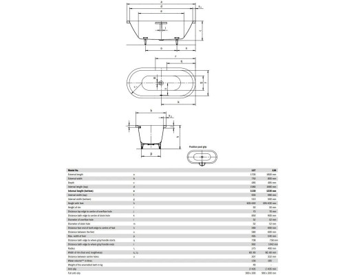 Приобрести Стальная ванна 170х75 см Kaldewei Centro Duo Oval 127 Standard в магазине сантехники Santeh-Crystal.ru