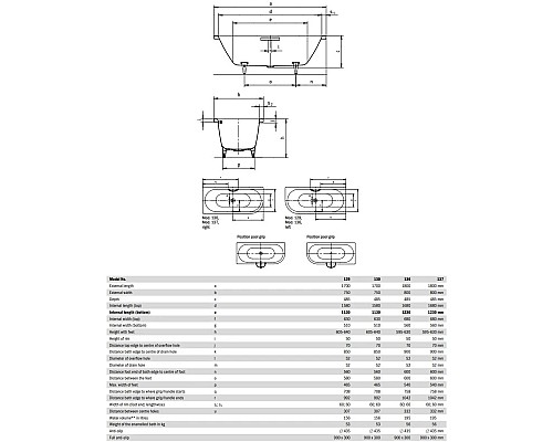 Купить Стальная ванна 180х80 см L Kaldewei Centro Duo 1 136 Standard в магазине сантехники Santeh-Crystal.ru