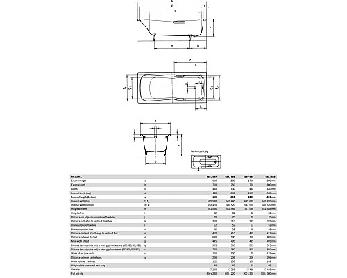 Купить Стальная ванна 150х75 см Kaldewei Dyna Set 624 с покрытием Easy-Clean в магазине сантехники Santeh-Crystal.ru