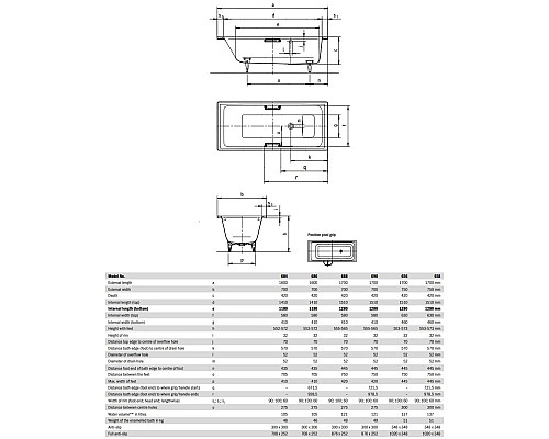 Santeh-Crystal.ru: Стальная ванна 160х70 см Kaldewei Puro Star 686 с покрытием Easy-Clean Купить Стальная ванна 160х70 см Kaldewei Puro Star 686 с покрытием Easy-Clean в магазине сантехники Santeh-Crystal.ru