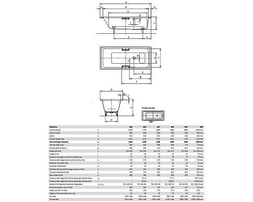 Купить Стальная ванна 190х90 см Kaldewei Puro 697 с покрытием Anti-Slip и Easy-Clean в магазине сантехники Santeh-Crystal.ru