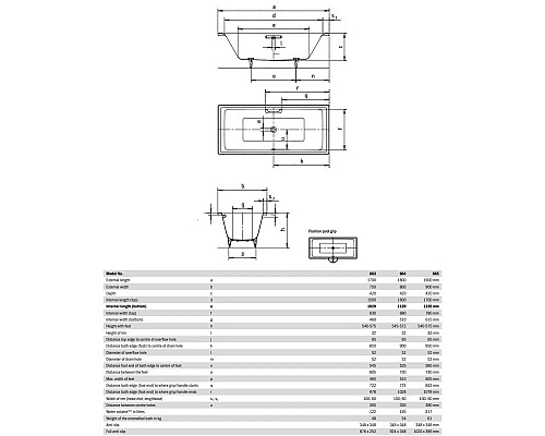 Купить Стальная ванна 190х90 см Kaldewei Puro Duo 665 Standard в магазине сантехники Santeh-Crystal.ru