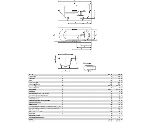 Купить Стальная ванна 170х75 см Kaldewei Rondo 700 Standard в магазине сантехники Santeh-Crystal.ru