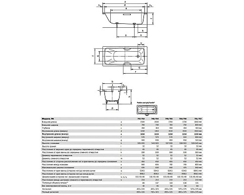 Santeh-Crystal.ru: Стальная ванна 160х70 см Kaldewei Cayono 748 с покрытием Anti-Slip Купить Стальная ванна 160х70 см Kaldewei Cayono 748 с покрытием Anti-Slip в магазине сантехники Santeh-Crystal.ru
